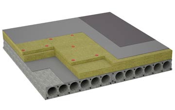considerations of Clatt flat roofing insulation